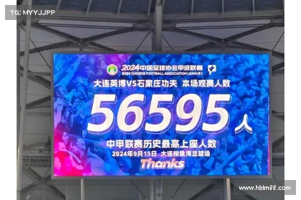 中超第三轮上座人数统计:英博国安主场位居前二 三镇未满一万引关注 中超第三轮上座人数统计:英博国安主场位居前二 三镇未满一万引关注