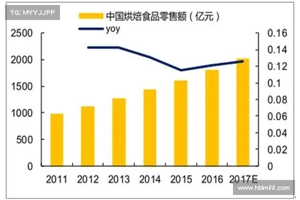 袋鼠直播平台创新发展探索与未来趋势分析 袋鼠直播平台创新发展探索与未来趋势分析